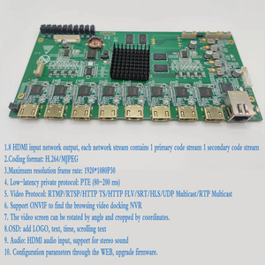 H.264 codificatore Video live con schede madri per accessori Encoder a 8 canali HDMI - Product Image 2