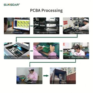 China Custom PCB &amp; PCBA Assembly Electrical IOT <strong>Software</strong> <strong>Development</strong> Service - Product Image 5