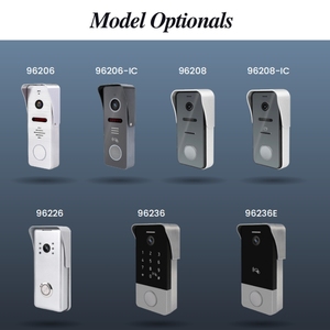 Sistema de intercomunicación Tuya Smart Villa Solution Video Doorphone con cámara de visión nocturna Red TCP impermeable - Product Image 5