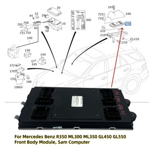 Mercedes-Benz W251 SAM Cuerpo delantero Bloqueo de luz antirrobo Módulo de control electrónico de computadora para sistema de control central R - Product Image 3