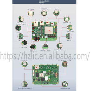 Supporto applicazioni RS232 RS485 può comunicazione 4G lampone Pi CM4 rilevamento industriale Computer industriale