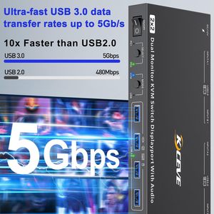 热卖8K DP USB KVM交换机，带USB3.0新品低价KVM鼠标和键盘支持充足库存 - Product Image 6