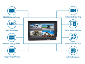 9 Inch Car Monitor Full <strong>Display</strong> Screen High-definition Wide View/ 4 Channels/4- Way <strong>Input</strong> Reversing Camera Blind Spot Monitoring - Product Image 3