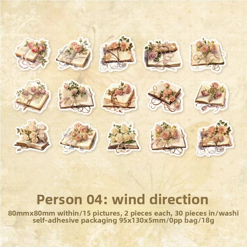 D The direction of the wind