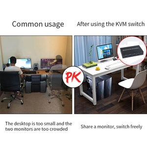 4KX2K高清多媒体兼容/通用串行总线KVM开关分离器2端口高清电视通用串行总线，用于共享显示器键盘和鼠标自适应HDCP打印机 - Product Image 6