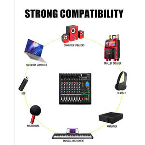 RS6-PRO Professional <strong>6</strong> Channel Mixer <strong>Audio</strong> Mixing Console Broadcast DJ Sound System USB <strong>Interface</strong> - Product Image 5
