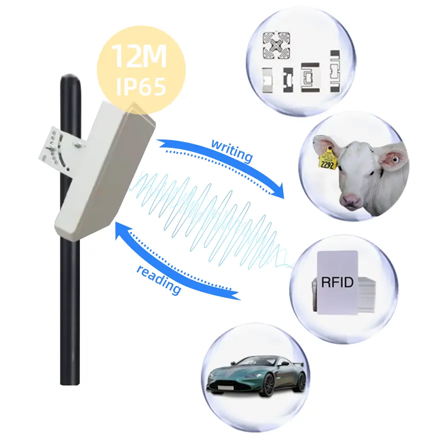 창고 재고 관리 시스템 액세스 제어 카드 태그 용 야외 주차장 장거리 Uhf RFID 리더 라이터 스캐너