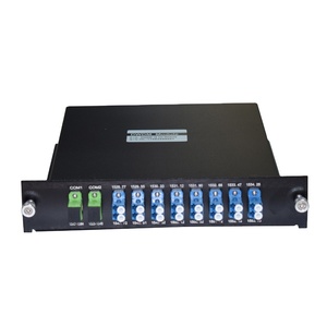 Passive Device 8CH Splitter DWDM <strong>Multiplexer</strong> Mux/Demux