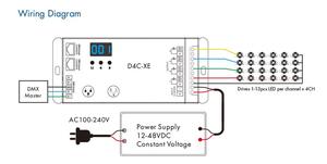 D4C-XE DMX512 <strong>Controller</strong> 4 Channel <strong>PWM</strong> Constant Voltage Current <strong>DMX</strong> Decoder Control RGB,RGBW <strong>Led</strong> Strip Lights