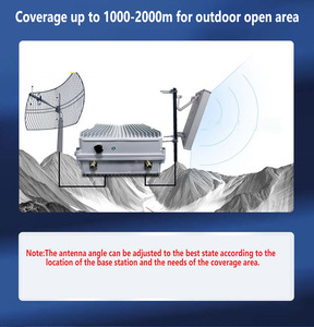 Công suất cao điện thoại di động khuếch đại tín hiệu 5W <span class=keywords><strong>GSM</strong></span> 3G 4G Mạng Công Nghiệp <span class=keywords><strong>Repeater</strong></span> 90dB đạt được LCD cài đặt thủ công - Product Image 3