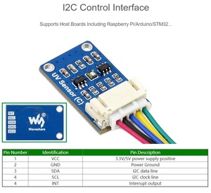 Digital LTR390-UV Ultraviolet <strong>Sensor</strong> (C) Direct UV Index Value Output I2C UV <strong>Sensor</strong> for <strong>Arduino</strong> Raspberry Pi STM32 - Product Image 3