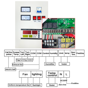 Xm28 Big Type Industry Egg Incubator <strong>Controller</strong> Automatic <strong>Computer</strong> Incubator <strong>Use</strong> <strong>Controller</strong> - Product Image 6