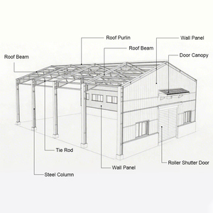 Modern Design Style One-Stop <strong>Service</strong> Steel Structure Factory for Workshop Application - Product Image 4