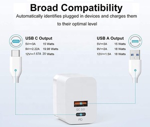 美国小冰块迷你20w双usb-c QC 3.0壁式充电器PD快速充电USB C适配器 - Product Image 4