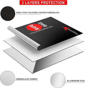 Tùy Chỉnh Nhiệt Độ Cao Chịu Mài Mòn An Ninh Tập Tin Dây Kéo Tiền Silicone Sợi Thủy Tinh Chống Cháy Tài Liệu An Toàn Túi - Product Image 6