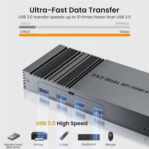 Justlink HDMI2.1 2x2 <strong>Dual</strong> DP <strong>HDMI</strong> KVM Switch 8K 60Hz <strong>Dual</strong> Monitor USB3.0 Switcher for 2 Computers Audio Video Accessories