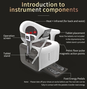 Vaginale Aanscherping Machine Hoge Effciency Postpartum Reparatie Bil Lift Bekkenbodem Stimuleren Stoel - Product Image 6