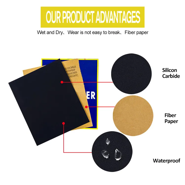 프랑스 크래프트 종이 방수 연마 연마 종이 시트 블랙 샌딩 #60-#2000 모래 종이 물 사포