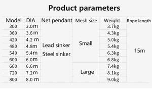 9 modelleri taşınabilir amerikan tarzı 4-12ft frizbi el atma balıkçılık Net naylon Monofilament el döküm Net - Product Image 2