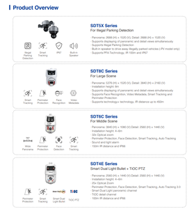 SD3C405DB-GNY-A-PV 4MP 5x akıllı çift ışık WizSense ağ PTZ kamera SD3C205DB-GNY-A-PV 2MP 5x çift ışık ağ PTZ kamera - Product Image 6