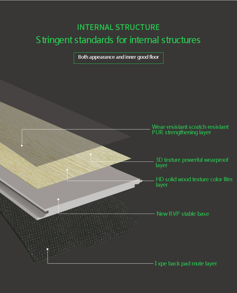 Stone plastic Luxury Vinyl flooring pvc plank spc flooring