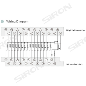 SiRON T01016ピン入出力MILコネクタPLC接続ネジ端子台分配モジュール - Product Image 6