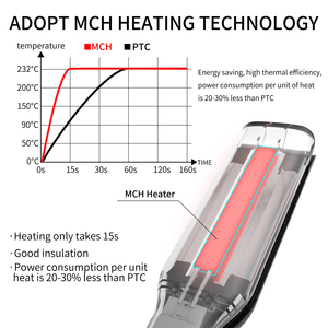 Professional for Titanium Hair Straightener Touch Screen 230 C 455 Degrees Flat Iron MCH Ceramic Electric for RV Use Household - Product Image 4