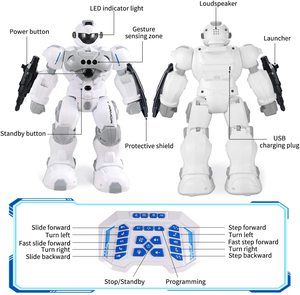 Intelligent <strong>Programming</strong> <strong>Remote</strong> <strong>Control</strong> <strong>Robot</strong> Toy for Kids - Gesture Sensing and Interactive Features - Product Image 4