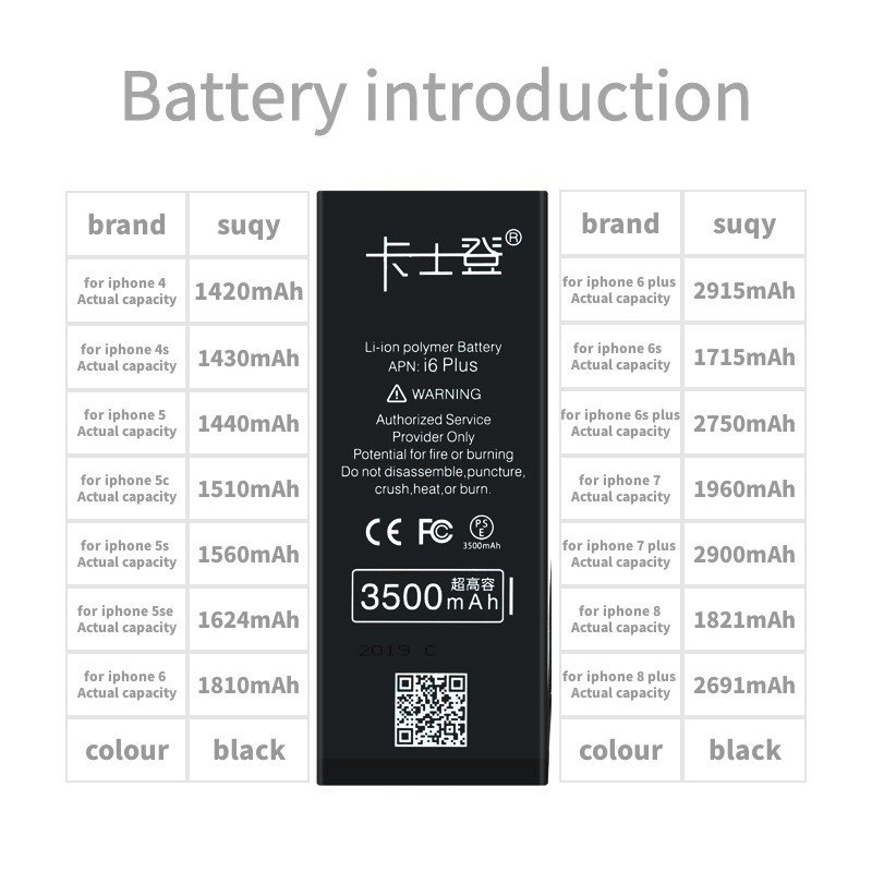 Per iPhone 6