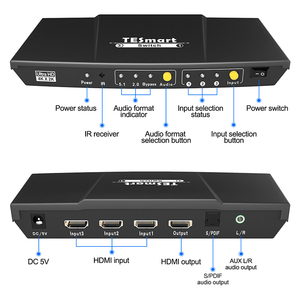 Witch 3 INOUT 1 salida 2,0/5,1/ypass modos L/R RR44hz 30hz 3x1 HMMwitch Witch