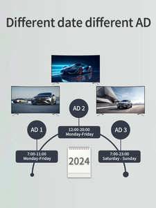 Lunzn digital signage player android 12 лучший дисплей веб-сайт 4 + 32G без подписки CMS publish меню рекламный медиаплеер - Product Image 4