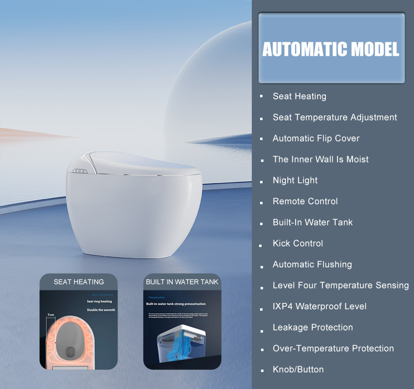 Automatic Edition