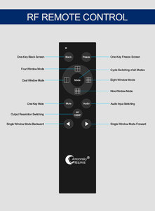 4K 4x1 HD Multi Viewer Seamless <strong>Switcher</strong> <strong>4</strong> <strong>Input</strong> <strong>1</strong> <strong>Output</strong> With Remote Control For LCD Display Video Game Security Monitoring