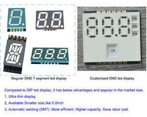Wholesale SMD 0.39&quot;/0.4inch Single Digit Seven <strong>Segment</strong> Led <strong>Display</strong> FND <strong>7</strong> <strong>Segment</strong> Led <strong>Display</strong> Module
