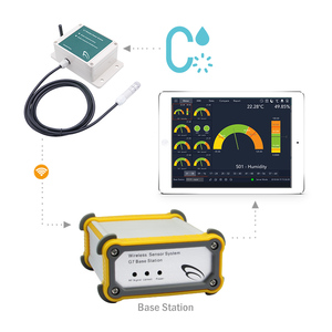 Iot Wireless Controller Integration Temperature <strong>Humidity</strong> Refrigerator Monitoring <strong>Sensor</strong> with Lan Security Alarm System - Product Image 3
