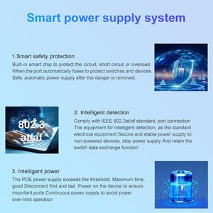 Kuwfi Ai Watchdog สมาร์ทแรงดันต่ำเอาต์พุต6พอร์ตสวิตช์2Gbps มินิเดสก์ท็อปสวิตช์ PoE สำหรับจุดเชื่อมต่อ WLAN - Product Image 3