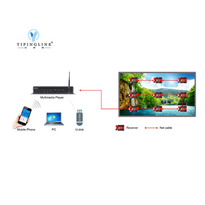HD-A4L 4 in 1 schermo a Led Full Color scatola di controllo del Display asincrono e sincronizzare il lettore multimediale - Product Image 4