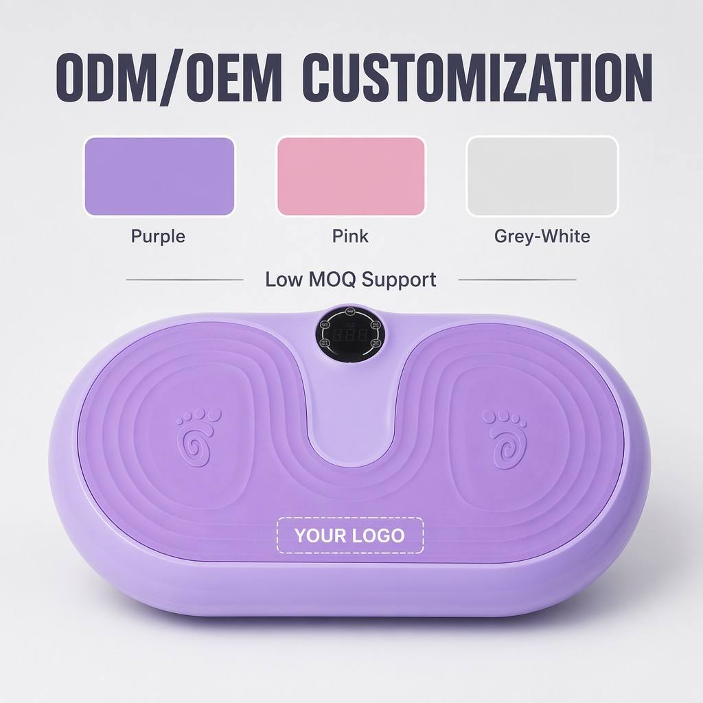 Customizable
