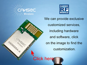 smart iot Transmitter Humidity <strong>Sensor</strong> Modulo Transmitter Receiver Iot AN2652 <strong>ZigBee</strong>+BLE5.2 <strong>module</strong> AN2652SA-A - Product Image 3