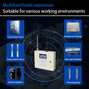 High Quality Smart Home <strong>Security</strong> <strong>System</strong> Reliable Multipoint Monitoring <strong>Alarm</strong> Host <strong>Security</strong> <strong>Alarm</strong> <strong>System</strong>