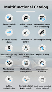 Control de teléfono inteligente Alarma de coche Control DE APLICACIÓN DE TELÉFONO MÓVIL Sistema de alarma de coche unidireccional Sistema DE SEGURIDAD DE COCHE antisecuestro - Product Image 5