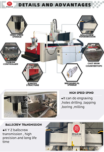 High Quality <strong>CNC</strong> <strong>Router</strong> <strong>3</strong> <strong>Axis</strong> Wood <strong>Router</strong> <strong>CNC</strong> Woodworking Aluminum Non-ferrous Metals Machine <strong>Cnc</strong> Milling Machine - Product Image 4