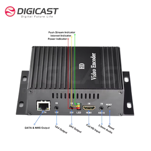DMB-8804AS H264 4*<strong>A</strong>/<strong>V</strong> to IP <strong>Encoder</strong> Portable IPTV <strong>Encoder</strong> - Product Image 2