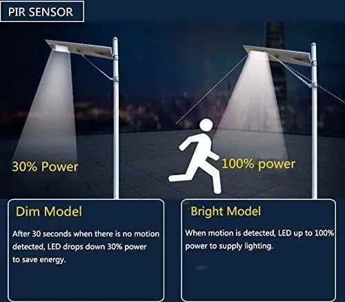 Factory Direct Radar Sensor Solar Road Light Pole Lamp Aluminum Motion Sensor Integrated Led Solar Street Light