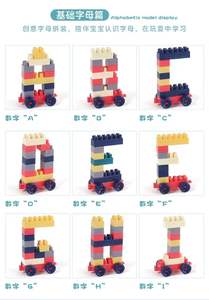 Bloques de construcción de plástico Abs compatibles, juego de bloques de construcción con precio competitivo - Product Image 4