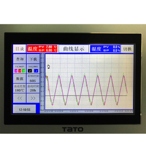 PV-Labor prüfmaschine Prüfgeräte Solarpanel-Tester Thermo zyklus-/Nass gefrier prüfmaschine (Umgebungs kammer)