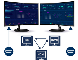 OEMODM組み込みコンピューターIntelCore I7 10870h I5 10200hサポート3つの4kディスプレイGpio 6 Com 8 Usbファンレス産業用ミニPC