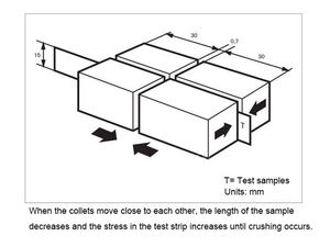 Ngắn khoảng lòng <span class=keywords><strong>Tester</strong></span> các biện pháp nén sức đề kháng của giấy và sóng Hội Đồng Quản trị với chính xác ngắn khoảng thử nghiệm theo - Product Image 3