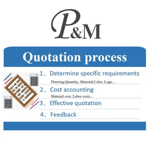 OEM PA PC PP PU PVC ABS Silicone nguyên mẫu nhanh chóng tùy chỉnh các bộ phận dịch vụ khuôn cao su ép phun nhựa và lắp ráp - Product Image 5