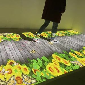 Hot bán nhà máy trực tiếp tốt nhất miễn phí chiếu Lập Bản Đồ phần mềm - Product Image 6